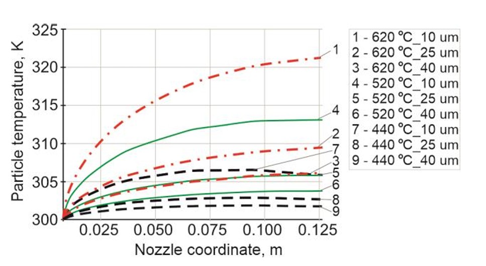consultations-2023-2024-1