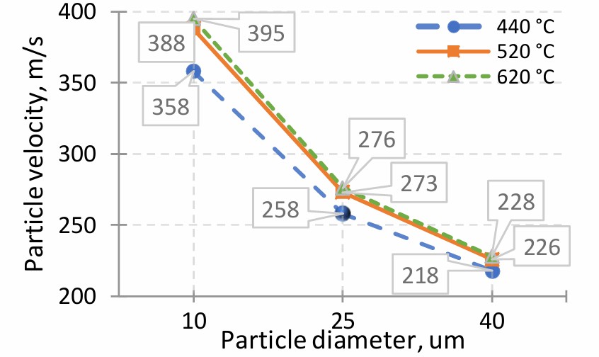 consultations-2023-2024-1