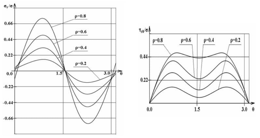 consultations-2023-2024-1